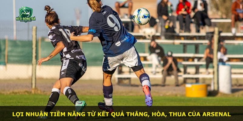 Lợi nhuận tiềm năng từ kết quả thắng, hòa, thua của Arsenal