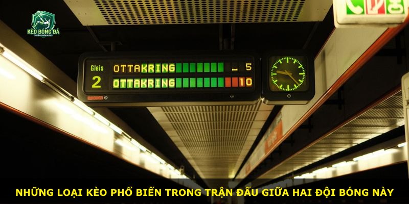 Những loại kèo phổ biến trong trận đấu giữa hai đội bóng này